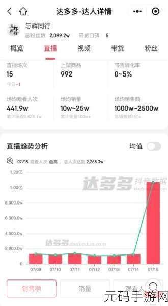 免费直播在线观看人数统计的意义：1. 免费直播在线观看人数：揭示观众偏好的新趋势