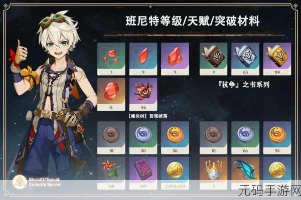 原神班尼特圣遗物选择指南，打造最强辅助的秘诀