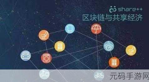共享交流论坛技术共享交流:1. 深入探讨共享经济下的技术创新与合作