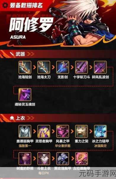 DNF手游资讯，阿修罗与红眼PK实力大比拼