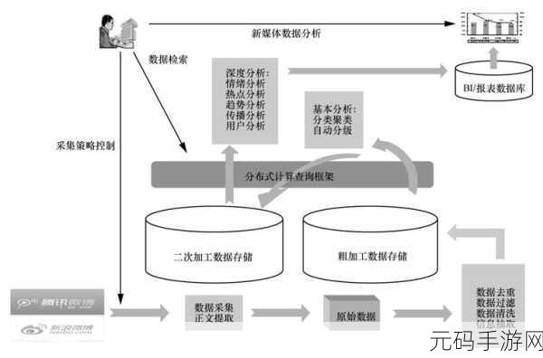 多人轮换怎么做：1. 多人轮换工作模式的优势与挑战分析