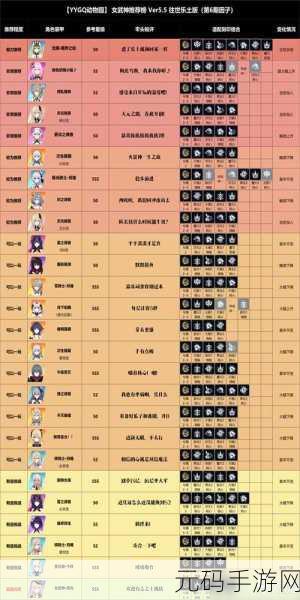 崩坏 3，SP 女武神八重霞强度全解析，你不可不知！