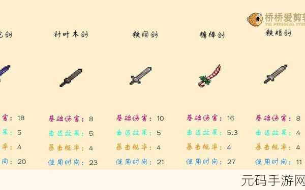 泰拉瑞亚肉山前必备装备指南及获取攻略