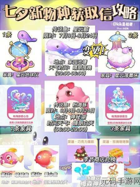 摩尔庄园手游，赚钱秘籍——最赚钱菜品大揭秘