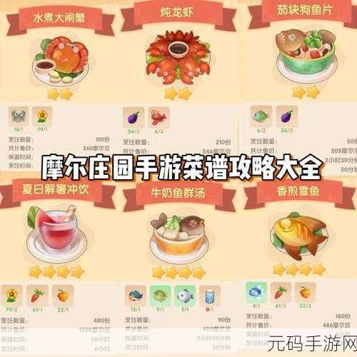 摩尔庄园手游，赚钱秘籍——最赚钱菜品大揭秘