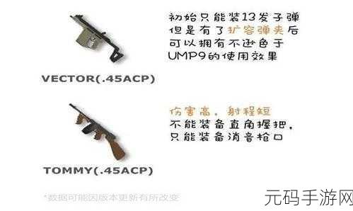 香肠派对，枪械强度分析与推荐