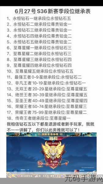 王者荣耀 S26 赛季震撼来袭，更新时间、段位继承全攻略