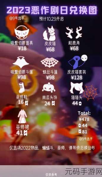 光遇万圣节物品返场资讯