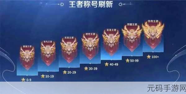 王者荣耀 S13 赛季落幕倒计时，结束时间大揭秘及赛季精彩回顾