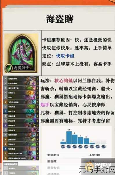 炉石传说新手指南，0尘节奏牧卡组详解与实战策略