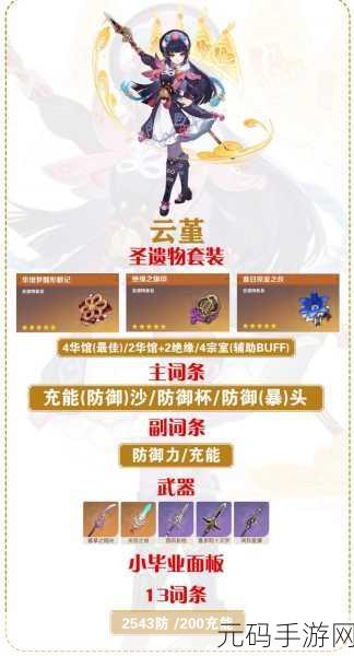 原神千岩套适合角色推荐，打造强大辅助与防御的优选装备