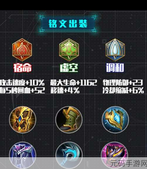 王者荣耀庄周核心出装与玩法攻略深度解析