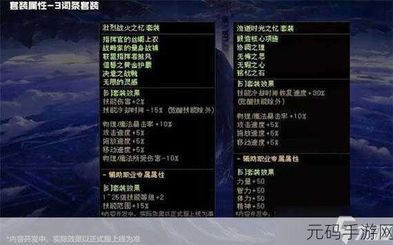 DNF手游90级传说套装深度解析与史诗升级一览