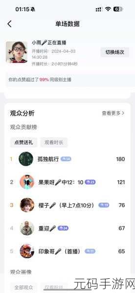 成品直播大全观视频的技巧和方法：1. 从零开始：打造你的直播间成功秘籍