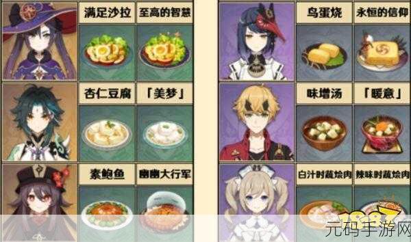 原神美食探秘，爆炒肉片的完美配方与制作秘籍