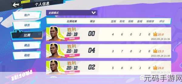 全明星街球派对，卡佩拉伙伴搭配攻略深度解析