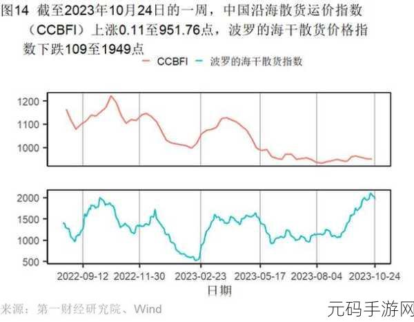 日本一线和三线的区别：1. 日本一线城市与三线城市的生活成本对比分析