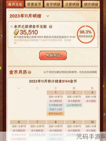 火影忍者手游金币速刷秘籍 全攻略解析