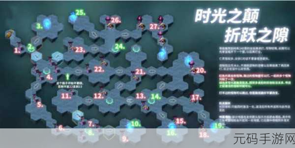 归龙潮疾行试炼八，全面通关攻略与技巧深度解析