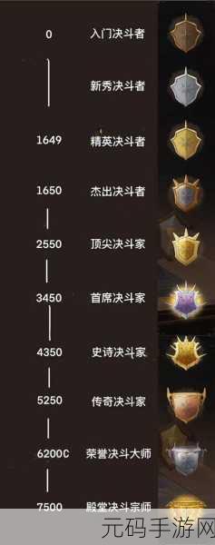 哈利波特魔法觉醒，段位全揭秘及精细划分机制
