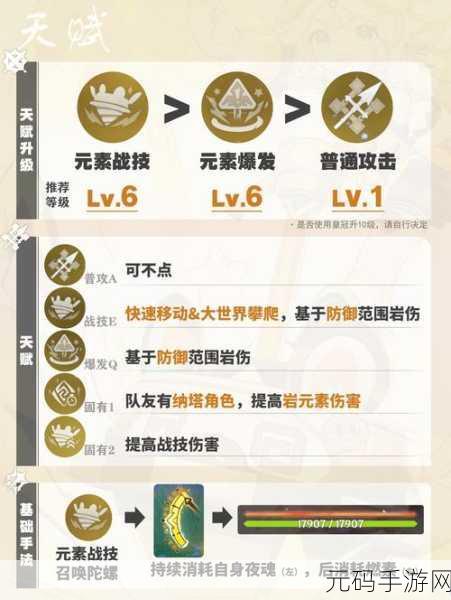 原神卡级秘籍，打造超强角色的无敌策略
