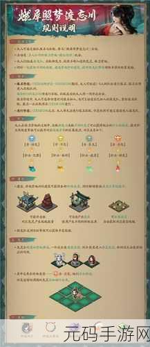 神都夜行录改名秘籍,轻松修改昵称的详细攻略