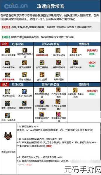 DNF手游资讯,2023与2021狂战士护石与符文选择深度解析