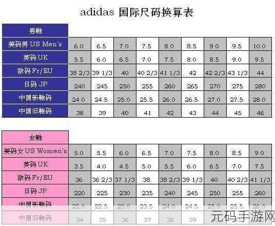 三叶草亚洲码和欧洲码区别入口：深入解析三叶草亚洲码与欧洲码的区别及应用