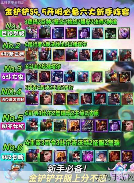 金铲铲之战，怒之领域鳄鱼制霸全场实战攻略