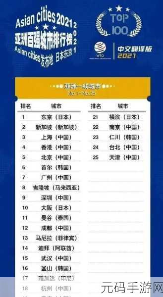 免费精品人在线二线三线区别：1. 免费精品人在线：一线、二线与三线市场的差异分析