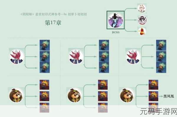 阴阳师悬赏任务寄生魂高效刷新地点全攻略