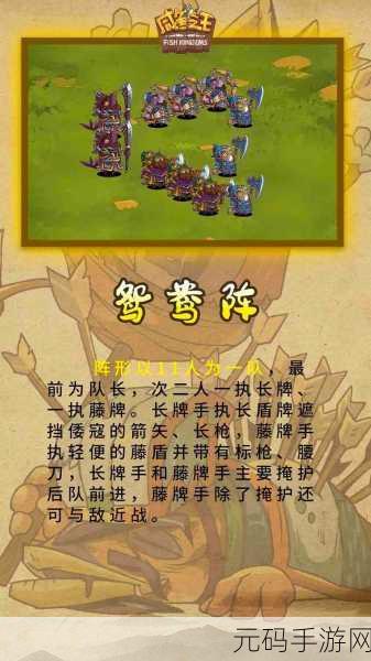 2024 咸鱼之王,惊世 5 套最强阵容搭配秘籍