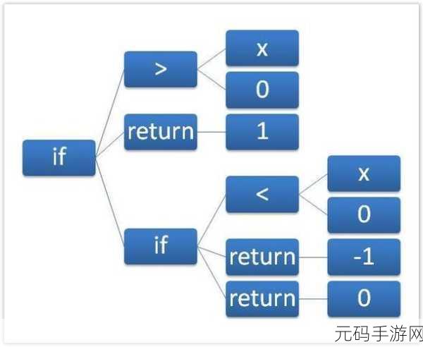 探索JAVAPARSER教师HD适合偷偷观看：以下是一些与“探索JAVAPARSER教师HD适合偷偷观看”相关的新标题建议：