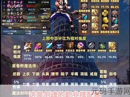 DNF手游资讯,110级与100级剑魂最强装备搭配全解析