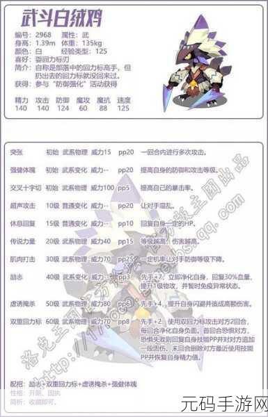 洛克王国白绒鸡性格配招秘籍大公开