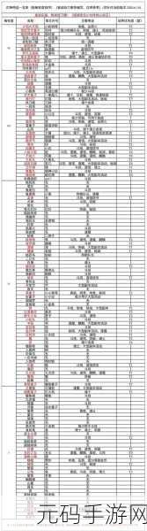 阴阳师开局式神选择与培养深度攻略，打造你的专属式神战队