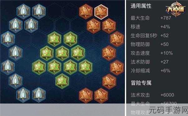 王者荣耀大乔出装铭文秘籍，制霸战场的必胜之选