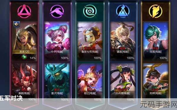 王者荣耀五军对决,积分获取秘籍与上限全解析