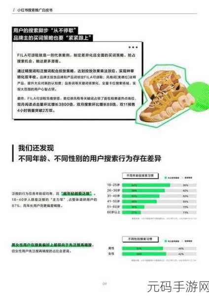 2024免费网站推广大全:1. 2024年最新免费推广平台全攻略