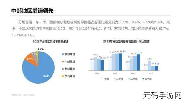 2023国精产品一二二线：1. ＂2023年国精产品一二线市场拓展新策略