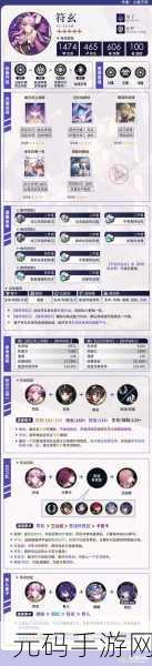 崩坏星穹铁道符玄遗器搭配全攻略