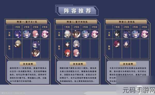 崩坏星穹铁道符玄遗器搭配全攻略