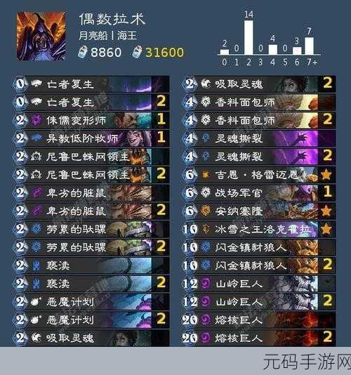 炉石传说术士卡组深度剖析，构筑策略与实战应用