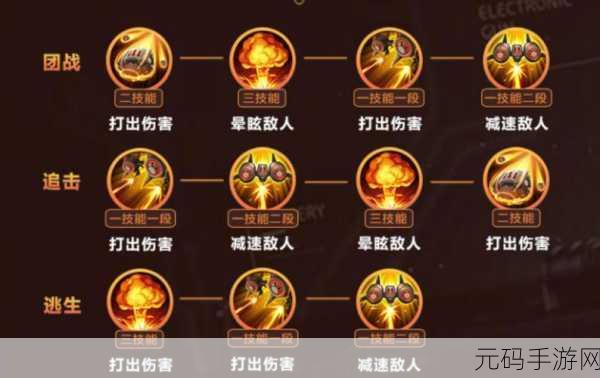 王者荣耀米莱狄深度玩法技巧全解析