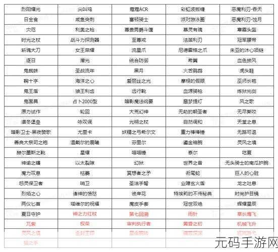 手游资讯,伊洛纳好友交易系统详解及装备交易可能性探讨