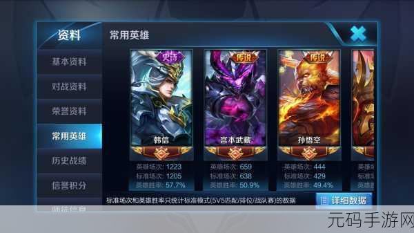 王者荣耀劳动节至尊宝皮肤价格全解析