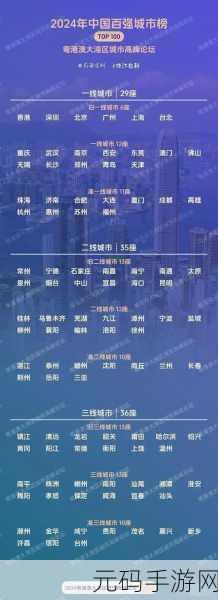 亚洲无线一线二线三线区别：1. 探索亚洲无线网络的不同层级与特点