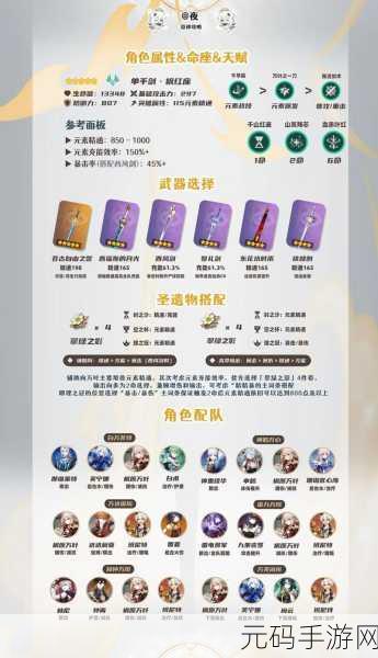 原神万叶圣遗物搭配秘籍大公开