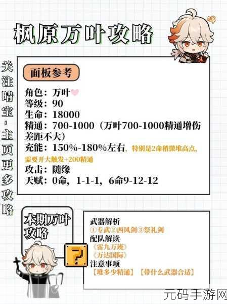 原神万叶圣遗物搭配秘籍大公开