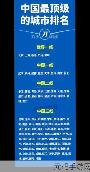 亚洲一线二线三线城市区别：1. 亚洲城市分级：一线、二线与三线的经济差异分析